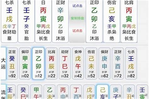 八字喜五行|八字喜用神在线查询器,在线查五行喜神忌神